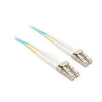 IT168連接器產品報價全解析 選購指南與應用場景